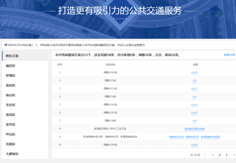 人口多少可以申请地铁_印度贫民窟有多少人口(3)