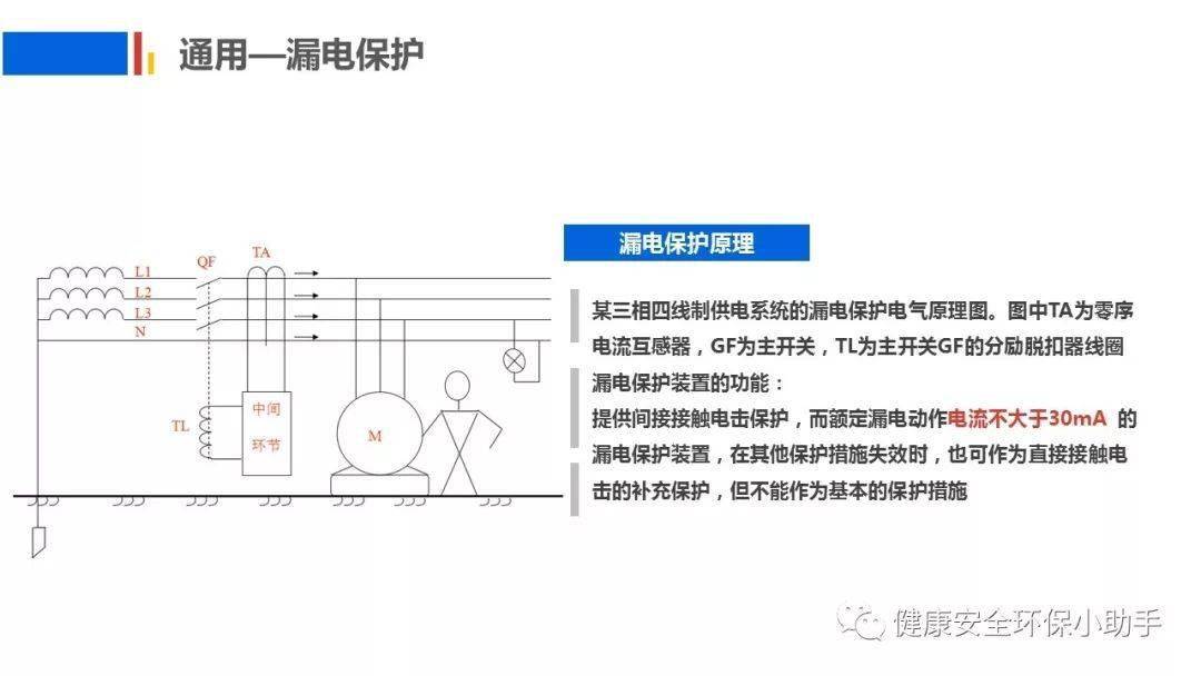 三级配电二级漏保，一机一闸一漏一箱 | 临时用电隐患合集
