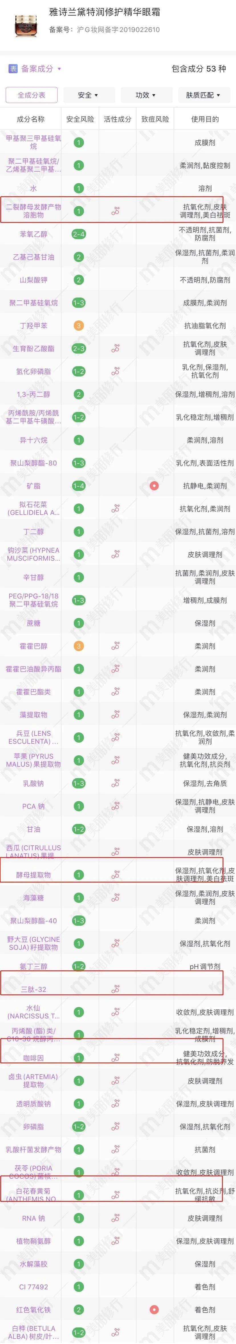 成分|花卉成分大赏 | 护肤居然还有这种“花”样操作？！