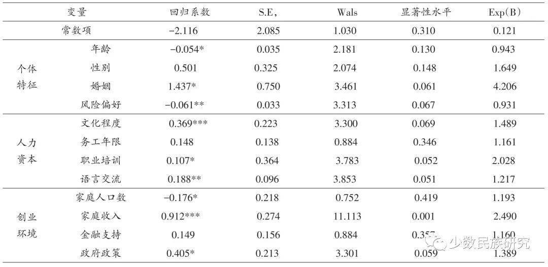 维吾尔族人人均gdp_斯拉夫民族中发展最好国家,人均GDP超2万美元,俄罗斯的2倍