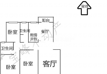 【9月22日房OB体育源推荐】3室2厅1卫 110㎡ 66万【第2条】(图10)