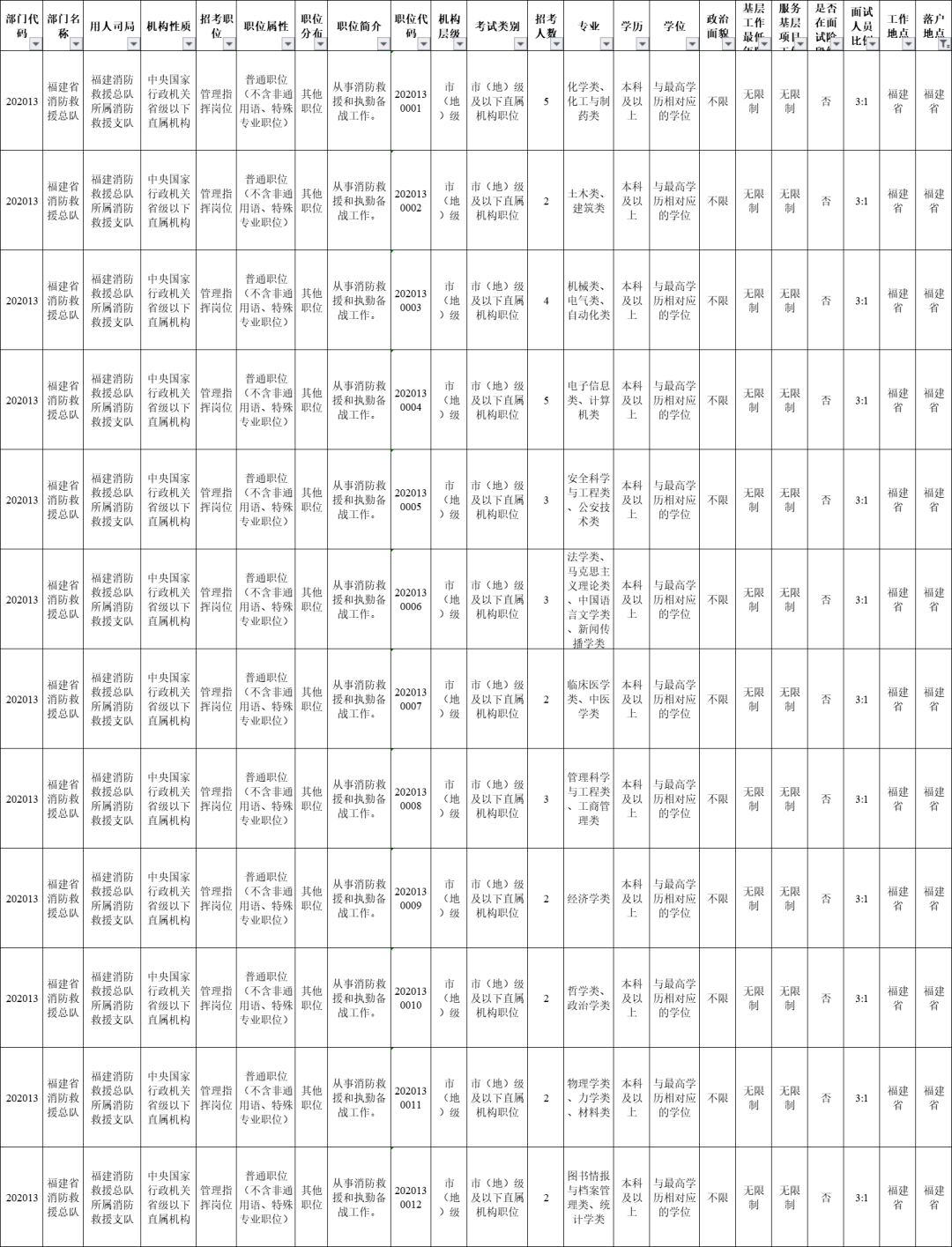 公安补录人口_公安手机壁纸