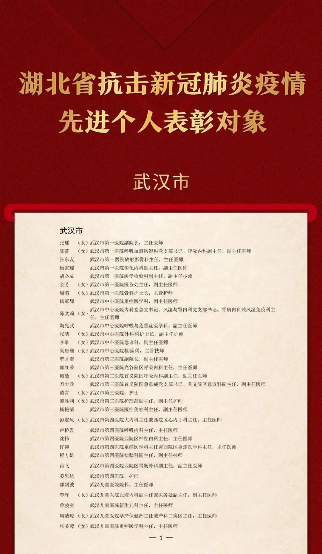 湖北省抗击新冠肺炎疫情表彰全名单来了1164人获先进个人称号