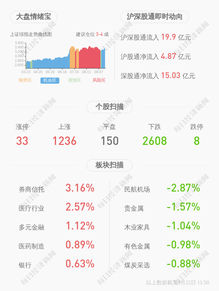 刘明珍|电科院：聘任李昊为公司财务总监