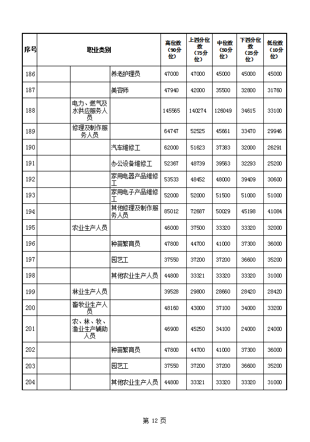 许昌多少人口_河南许昌 让家园和谐宜居 让群众幸福生活