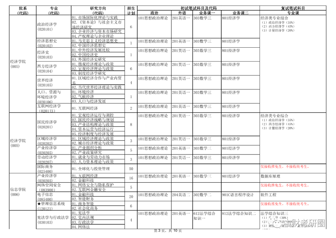 fa43f089fe334ace9e366abd1f2429cc.png