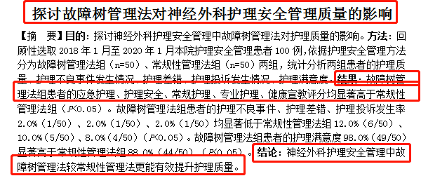 初审|编辑视角：编辑眼中应初审通过的护理论文是怎样的？（三）