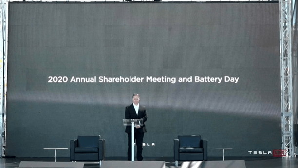 特斯拉|马斯克曝电池重大突破！特斯拉电池日活动，对A股市场有何影响？