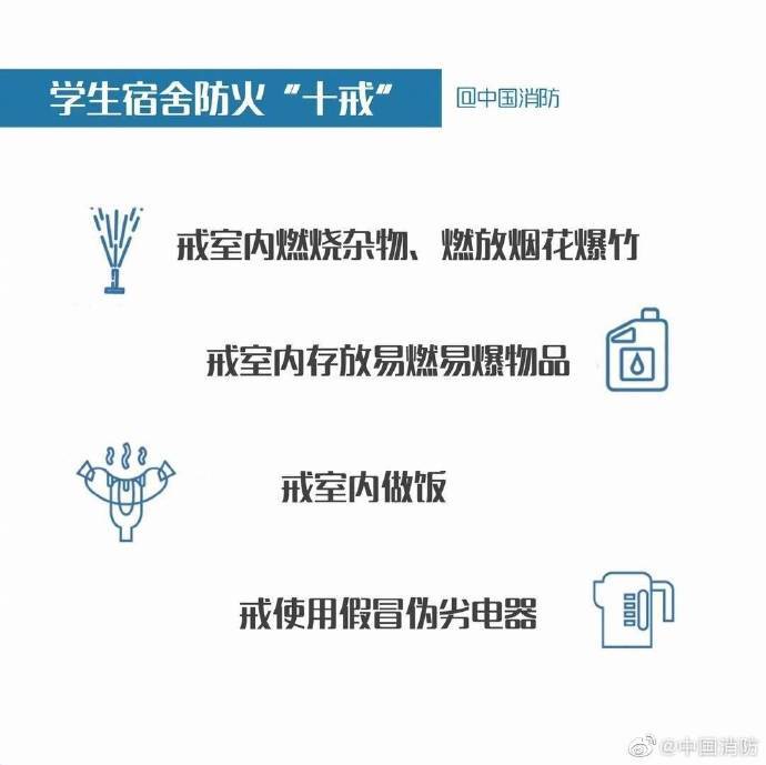 防火|学校日常防火看哪里