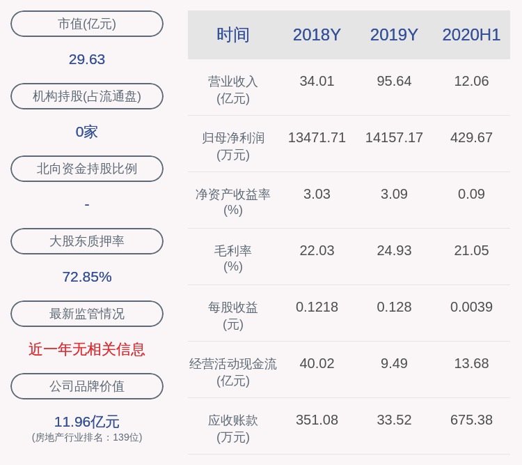 发布公告|天房发展：董事周岚辞职，不再担任公司任何职务