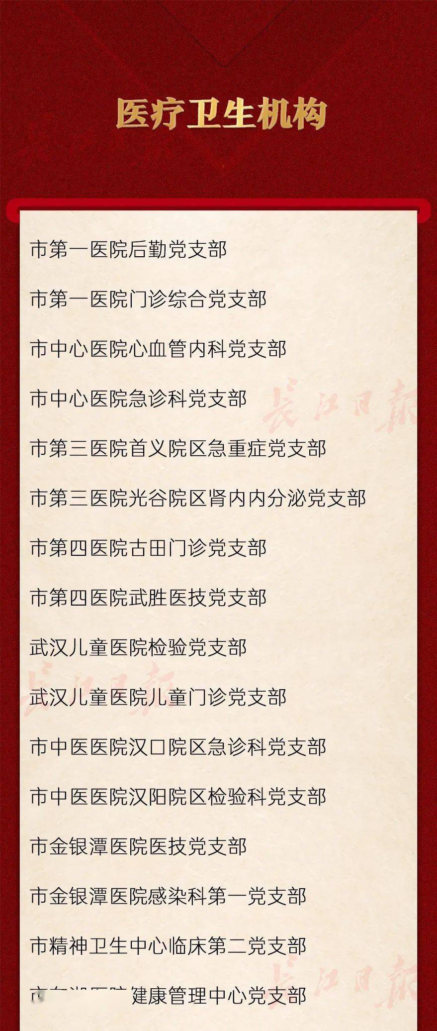 英雄之城简谱(2)