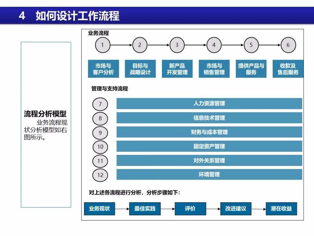 人力资源系统排名_人力资源系统