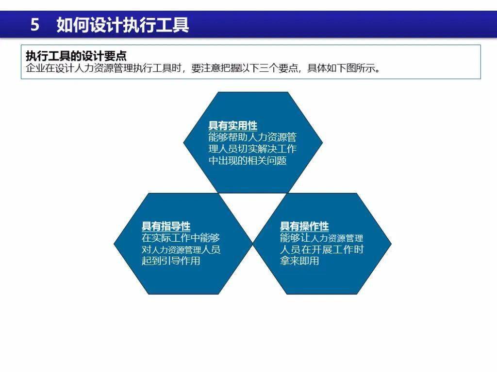 人力资源系统排名_人力资源系统(2)