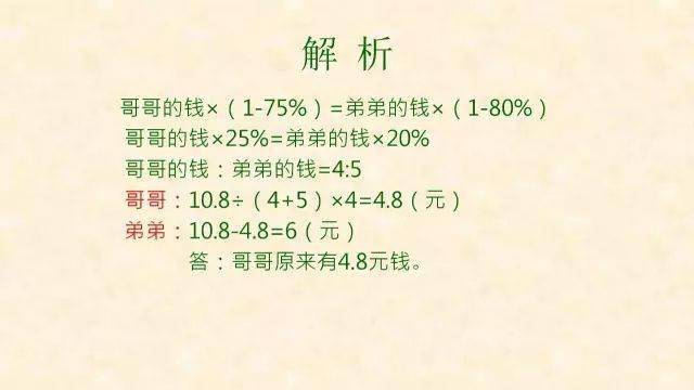 石网|小学数学全年级最常犯错的7种典型应用题+解析！