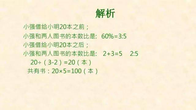 石网|小学数学全年级最常犯错的7种典型应用题+解析！