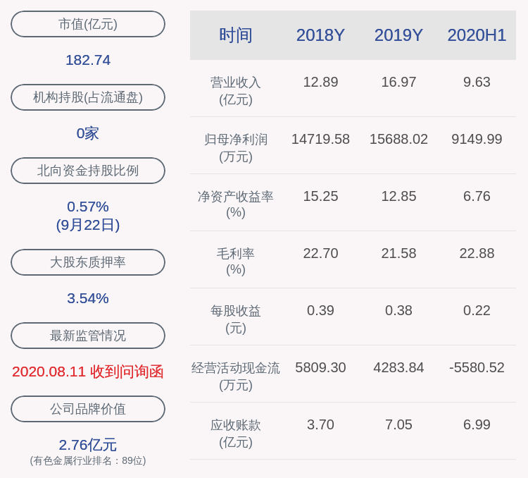 深交所|金力永磁：深交所向公司发出关注函