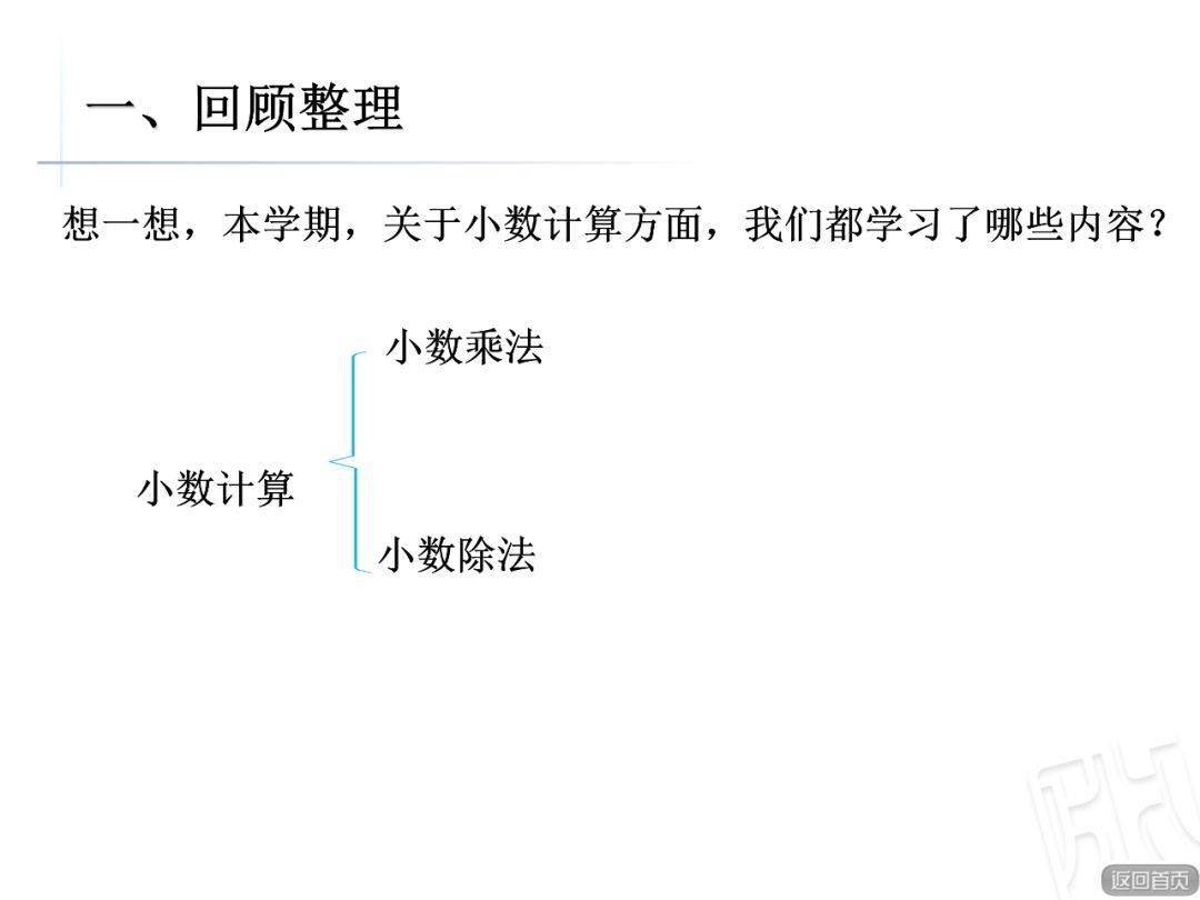 小学五年级上册数学第三单元小数乘除法知识小结ppt课件