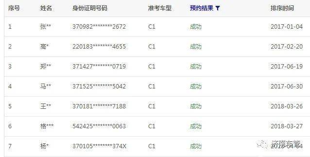 驾考预约排名规则_真心话大冒险图片规则