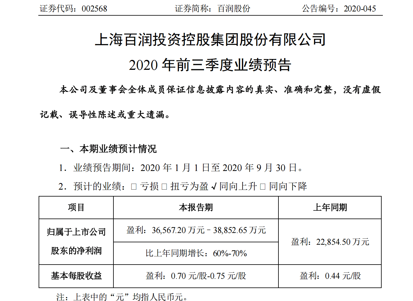 业务|百润股份：前三季度净利同比预增最高可达70%
