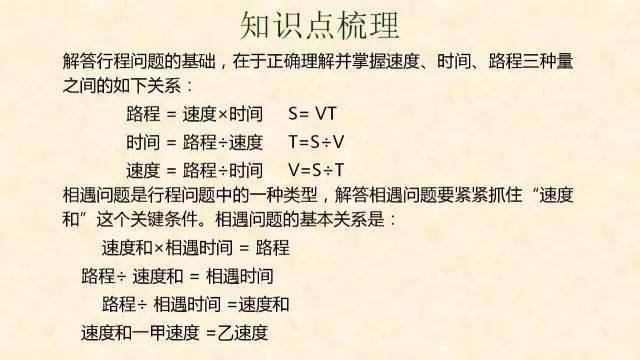 石网|小学数学全年级最常犯错的7种典型应用题+解析！