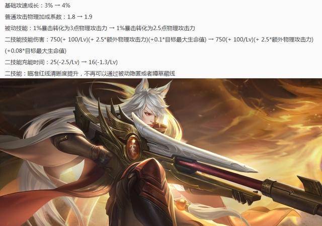 王者荣耀如何快速获得夏洛特 c278f73dba7341b78e9b18299e1de97e.jpeg