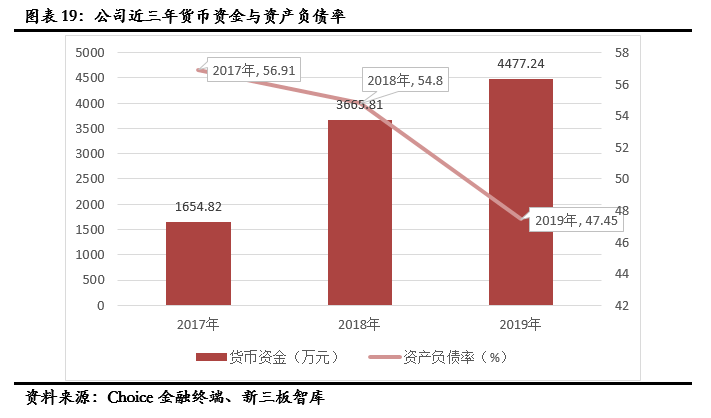 人口聚集疫情_疫情不聚集卡通图片(3)