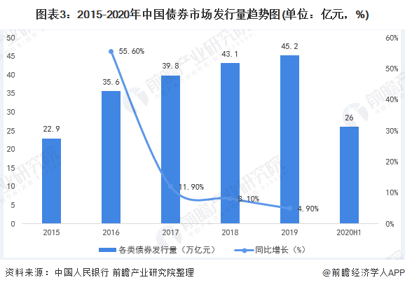 2020年8月末GDP_2020年微信头像图片