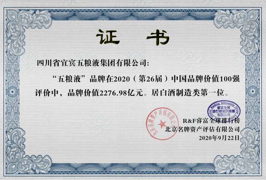 2020年中国白酒排名_2020中国白酒排行榜前十名公布:洋河品牌价