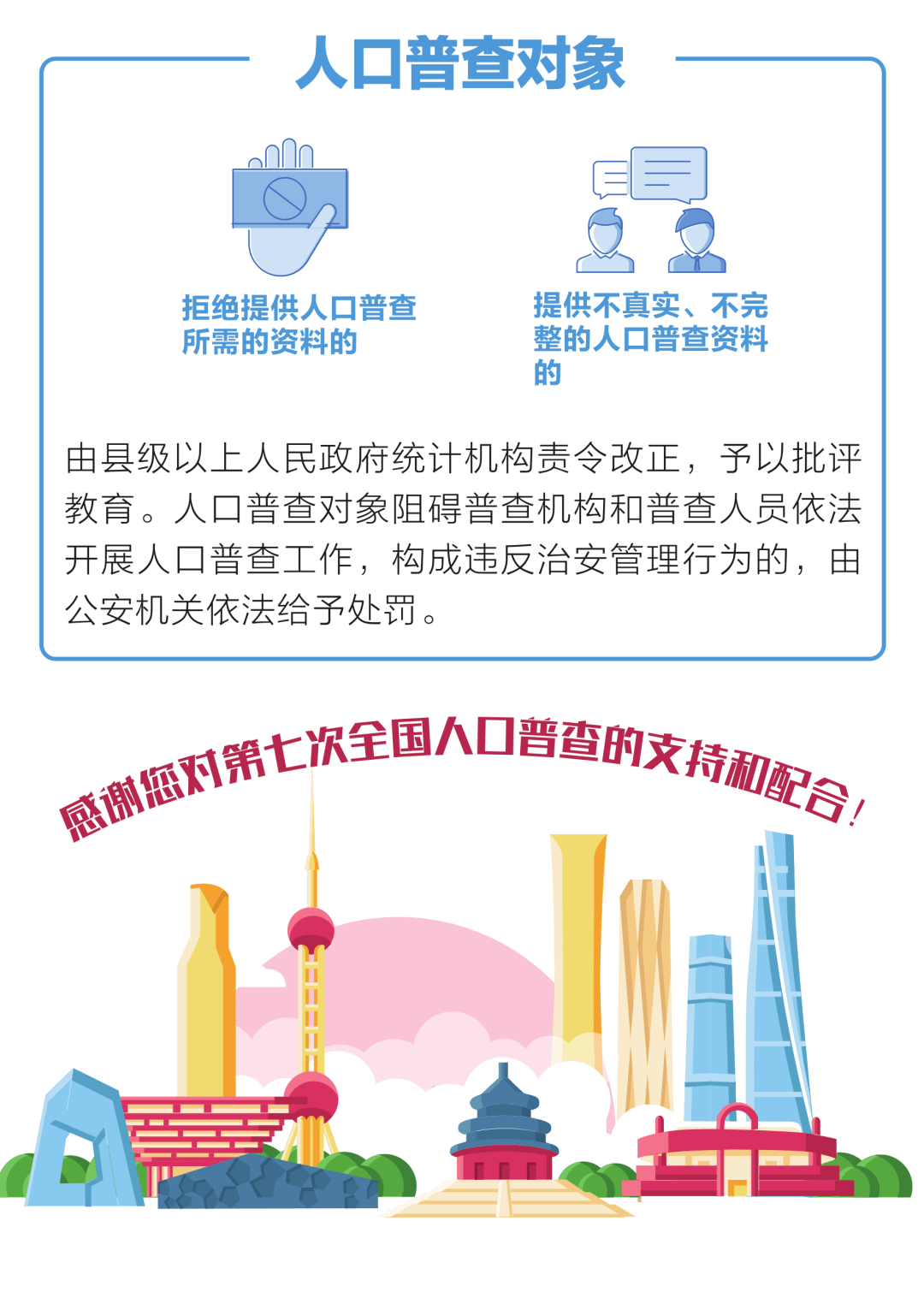 人口普查每几年进行时_人口普查