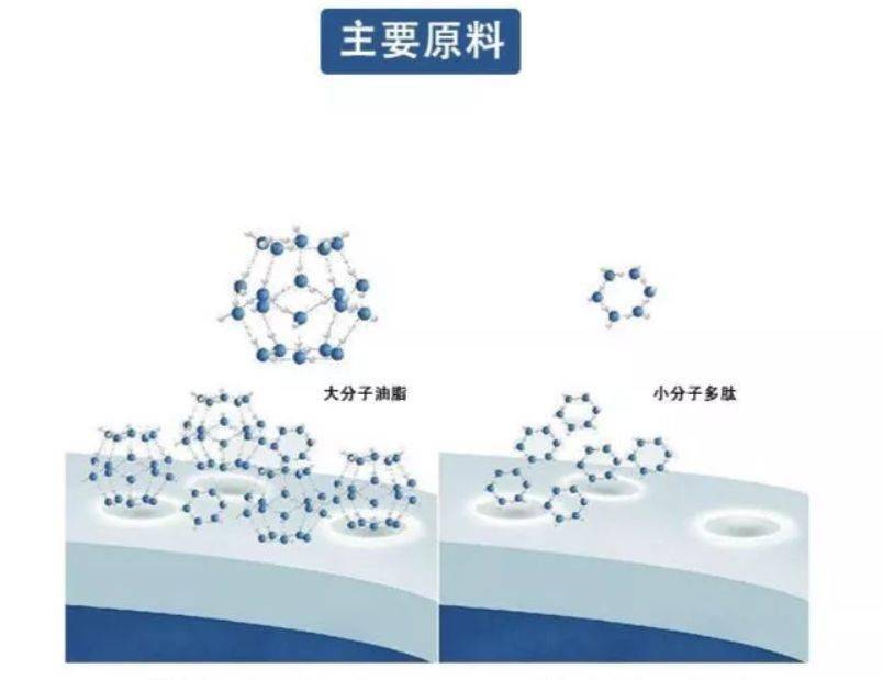 国货|她家这款一抹化水的国货面霜，上新发售一周就被抢购到断货.....