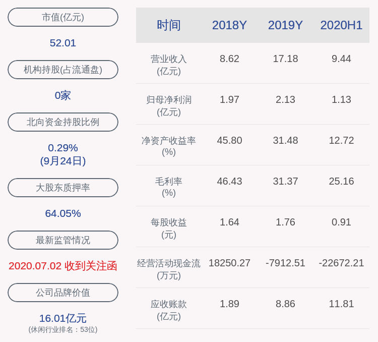 深交所|深交所向平治信息发出关注函