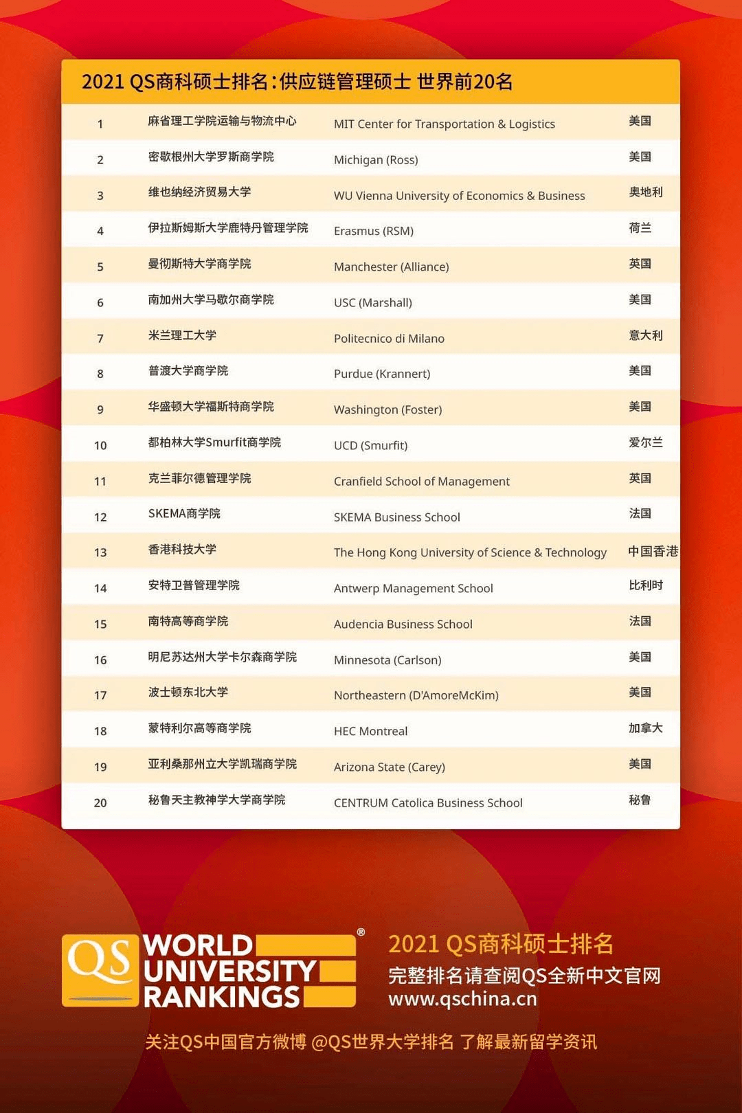 法国商科排名_法国最美的女人排名