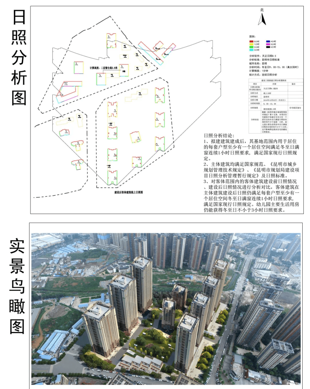 润城八区项目批前公示 将建9栋住宅及商业、公建配套设施
