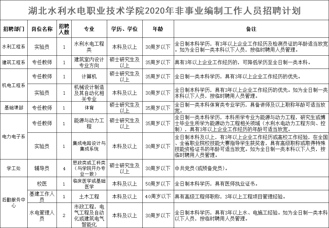 形容一个人口才好_形容一个人性格的词语(3)