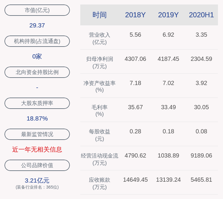 侯礼栋|新美星：公司证券事务代表变更为张钦杰