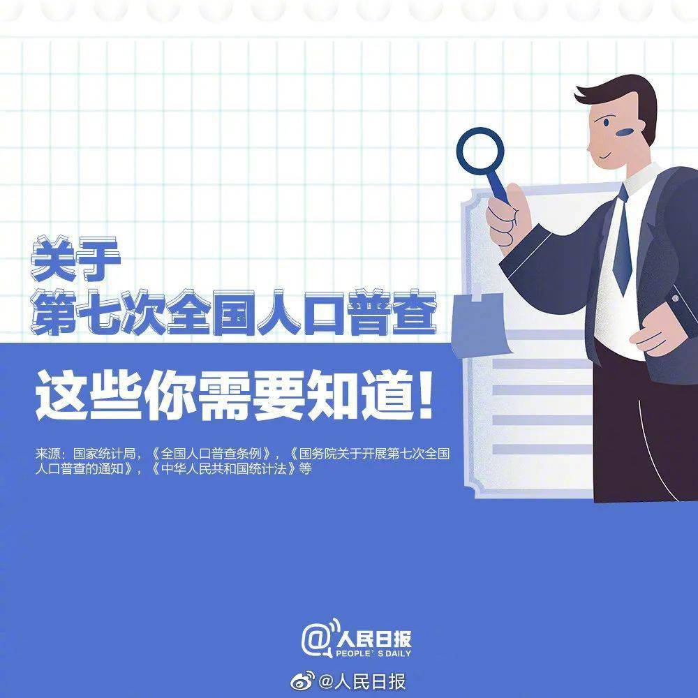 人口普查 微博_微信人口普查头像图片