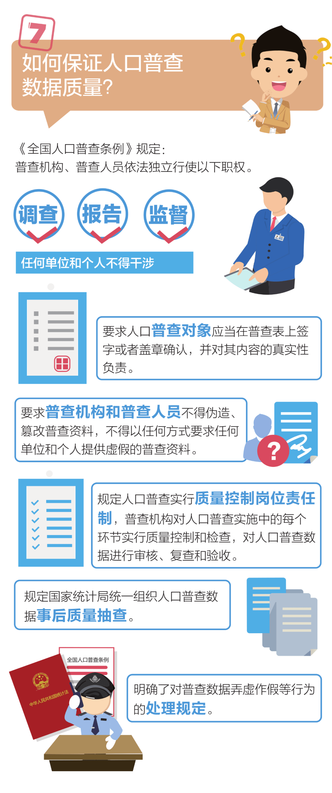 全国人口普查重名_人口普查(2)