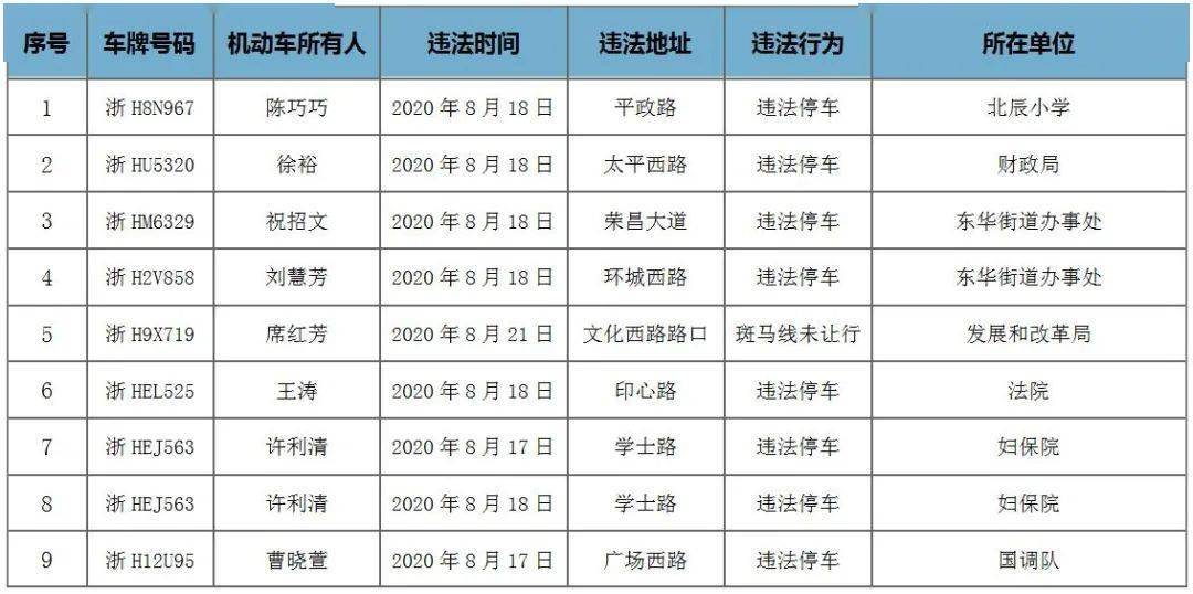 龙游人口_满足所有人的休闲需求 龙游将有座很 潮 的公园