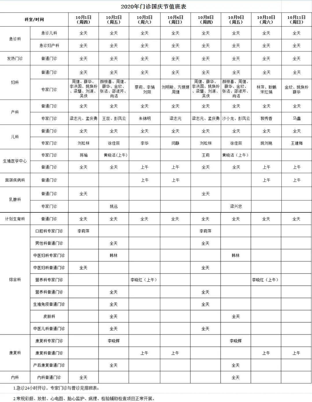 挂号人口_医院挂号图片(3)