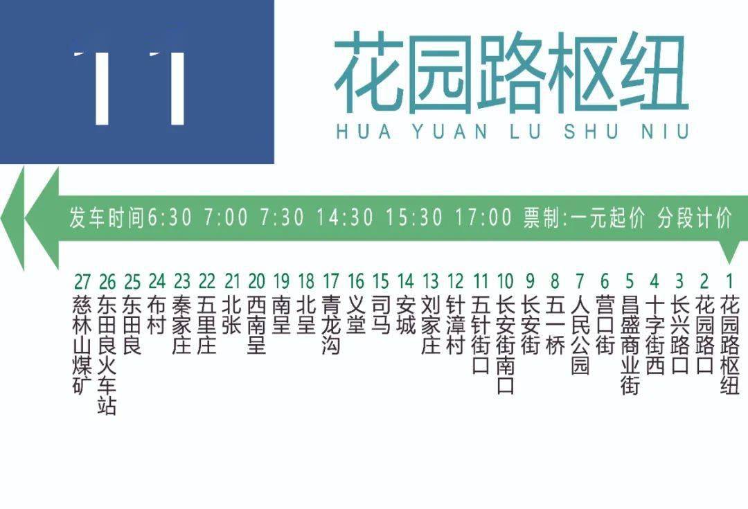 长治公交集团11路公交线路恢复通告2020年9月24日发布