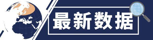 希腊|全球抗疫24小时丨美国确诊超700万例 意大利、希腊上百所学校出现疫情