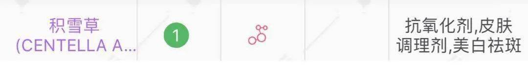 品牌|这5个国货品牌，让整个办公室的美妆博主都疯狂了！