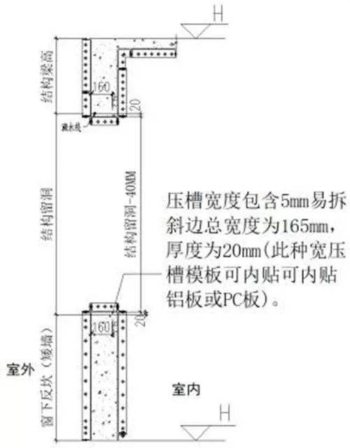 铝模免抹灰工艺,27个质量通病注意防治!(干货)