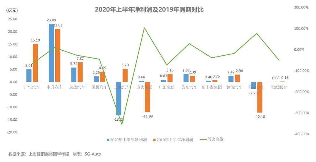 2020年为100奇数求2019年gdp_2020-2021跨年图片