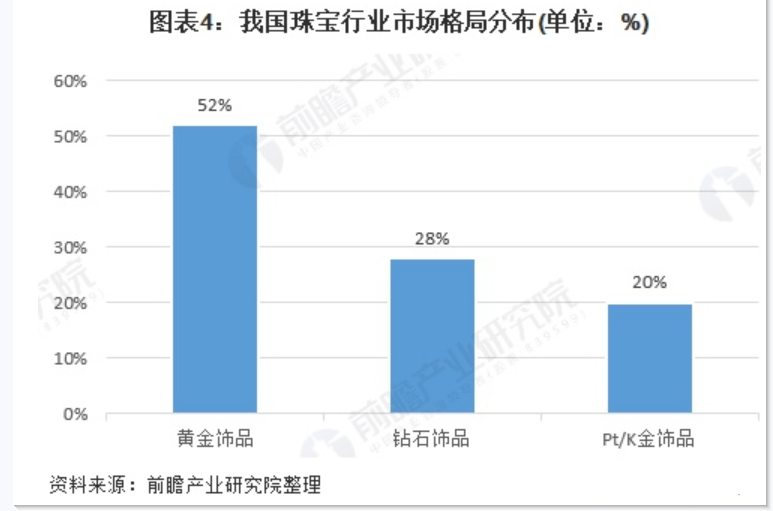 水晶|一首“凉凉”送给施华洛世奇