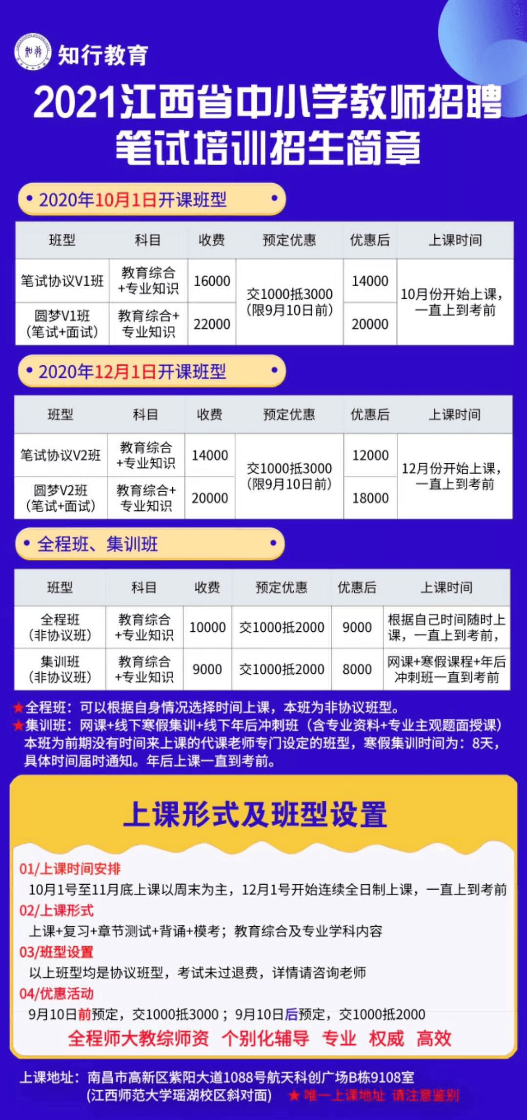 2020南昌单招学校排名_单招选调丨2020年南昌市进贤县教体局招聘幼儿园、