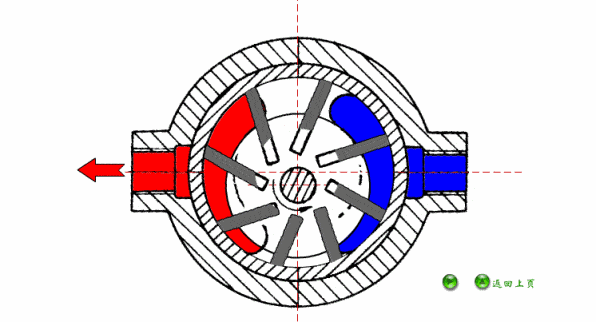 液压泵(化工707制作)各种回路控制原理图蓄能器保压回路蓄能器的快速