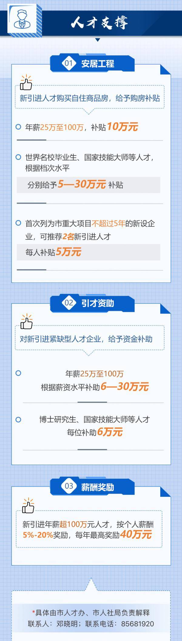 常州市|快看！常州市重大项目政策礼包重磅来袭！