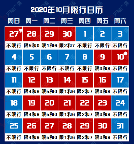 〖2021天津9月限号多少〗 〖2021天津9月限号多少〗