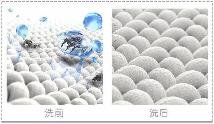 一大|洗一次衣服普通洗衣液需要一大杯，而它只需一颗？